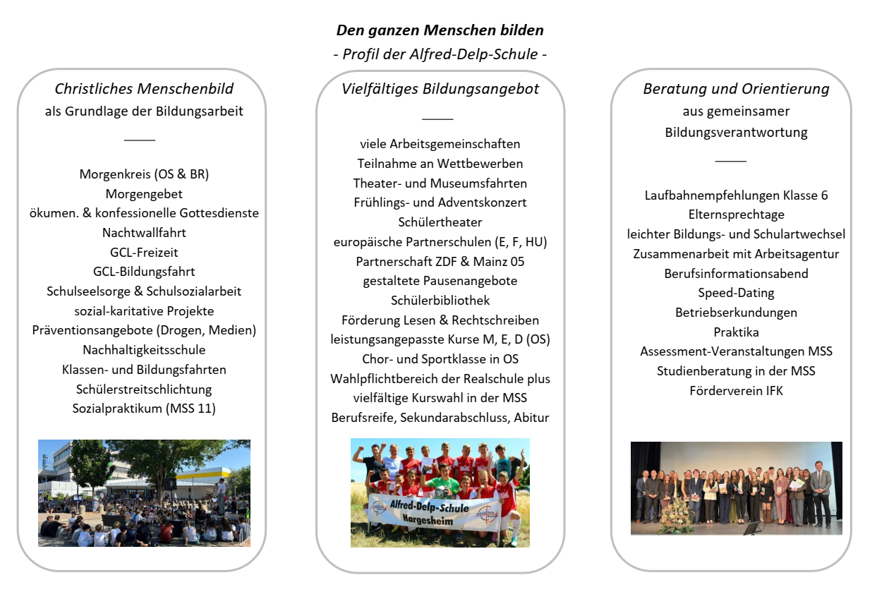 Übersicht_2026 (c) ADS Übersicht_2026